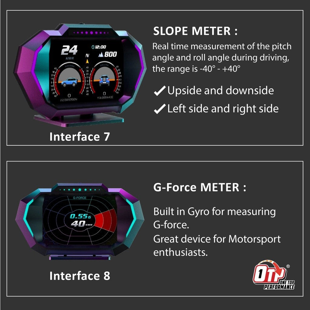OTP-H02 XS P3 OBD2 Meter Gauge Meter OBD Meter Car GPS Alarm Speed Gauge display Hud Water temp RPM Turbo Boost HUD