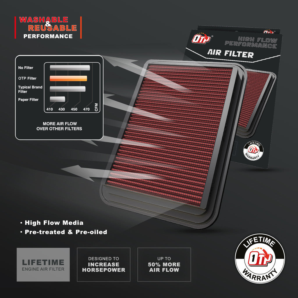OTP Washable Drop In Air Filter Performance Perodua Perodua BEZZA 1.3 Dual VVTI 16-ON Element Enjin Engin Penapis