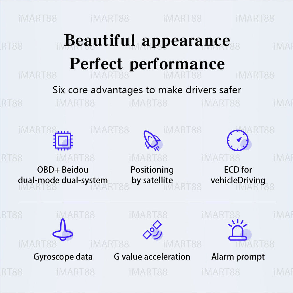 OTP-XS P2 OBD2 Meter Gauge Meter OBD Meter Car GPS Alarm Speed Gauge display Hud Water temp RPM Turbo Boost HUD