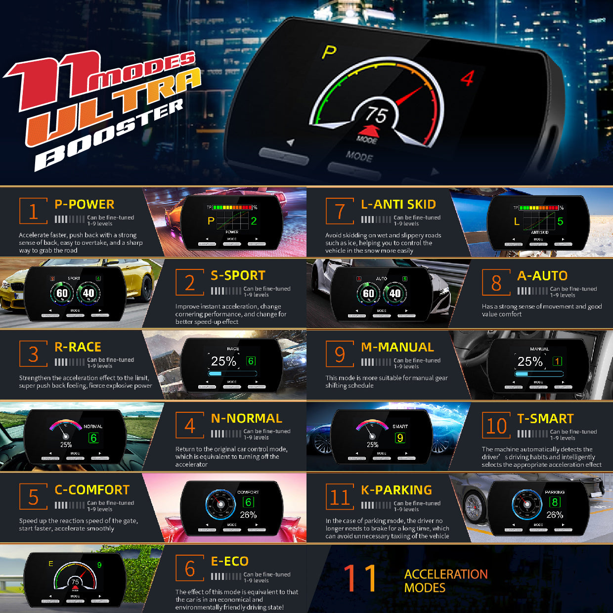 OTP Chery Omoda 5 Car Electronic Throttle Controller Accelerator Booster 14 E Drive 11 Mode Pedal Response