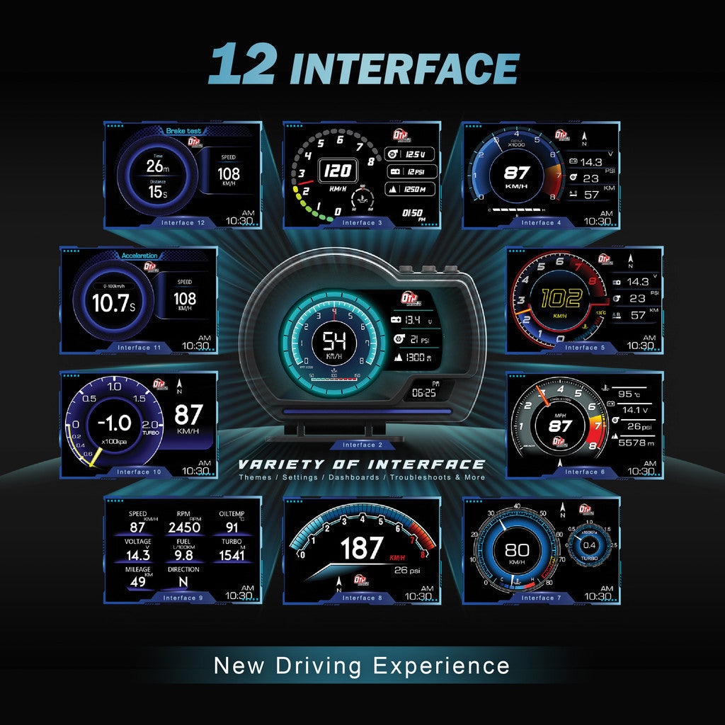 OTP-H024 H06+ OBD2 Meter Speedometer Gauge P24 P6 HUD WaterTemp Turbo Proton Honda Perodua Toyota Nissan Mitsubishi Myvi
