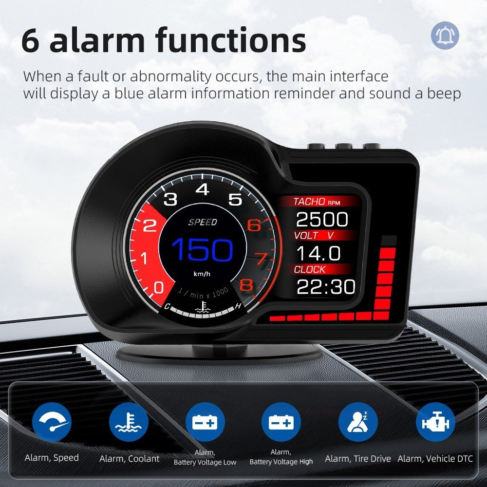 OTP-H015 OBD2 Meter Speedometer Gauge GPS HUD Water Temp GPS Alarm Speed RPM Bezza Myvi Aruz Honda Nissan Toyota