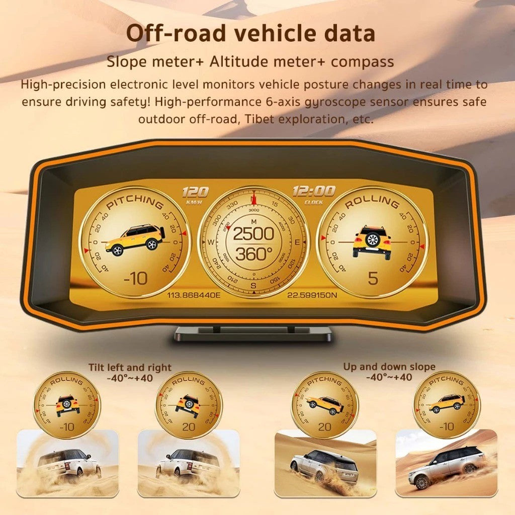 OTP-P4 OBD2 Meter Speedometer Gauge GPS HUD Water Temp Proton Perodua Honda Toyota Mitsubishi Nissan Volkswagen