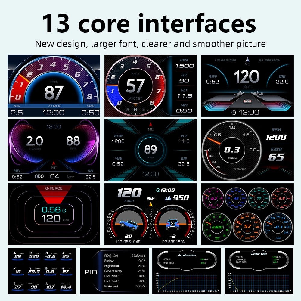 OTP-H024 P3 OBD2 Meter Gauge Meter Car GPS Alarm Speed Head-Up LCD display Water temp RPM Turbo Boost HUD engine status