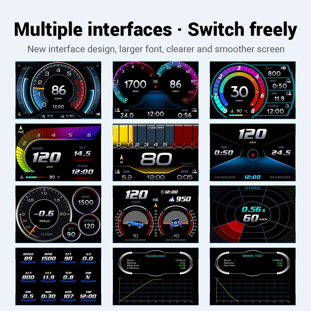 OTP F11 Meter OBD2 Gauge Speedometer Car GPS Alarm Speed Gauge Display Hud Water Temp RPM Proton Perodua Honda Nissan