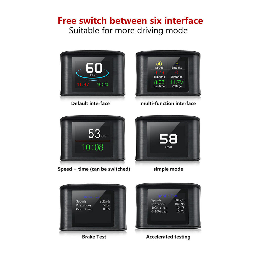 OTP P10 OBD2 Perodua Alza 2014 keatas Meter Gauge Car GPS Alarm Speed Display Water Temp RPM Turbo Boost HUD CVT DCT