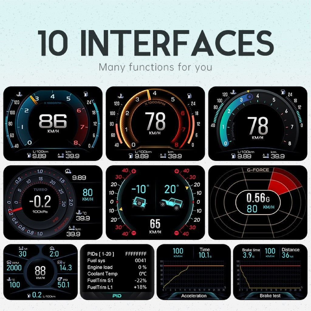 OTP-H024 A450 OBD2 Meter Gauge P24 OBD Speedometer Car GPS Alarm Speed Gauge display Hud Water temp RPM Turbo Boost HUD