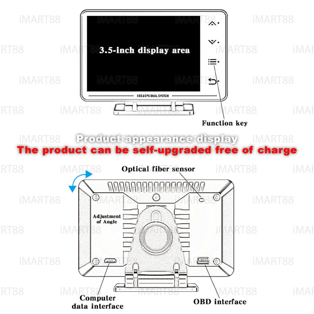 OTP-XS P2 OBD2 Meter Gauge Meter OBD Meter Car GPS Alarm Speed Gauge display Hud Water temp RPM Turbo Boost HUD