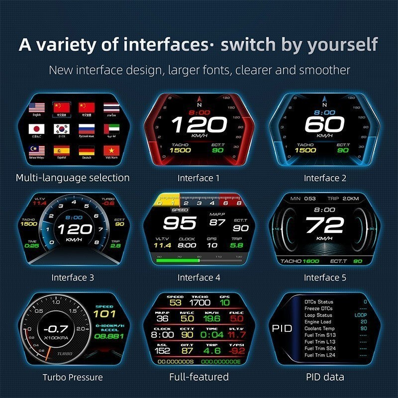 OTP-P17 Car HUD OBD OBD2 Meter Digital Projector head-up Monitor Auto GPS Turbo digital speedometer Gauge On-board