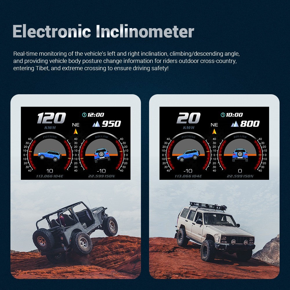OTP F11 Meter OBD2 Gauge Speedometer Car GPS Alarm Speed Gauge Display Hud Water Temp RPM Proton Perodua Honda Nissan