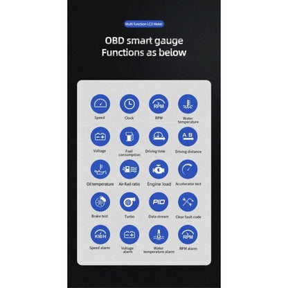 OTP-F9 OBD2 Meter Speedometer Gauge GPS HUD Water Temp Proton Perodua Honda Toyota Mitsubishi Nissan Volkswagen