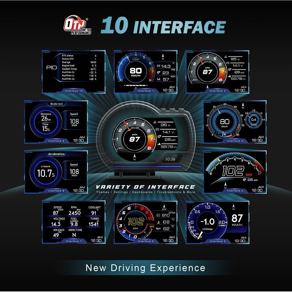 OTP H06+ Myvi Old Viva Avanza Avy Yrv Passo All Car Use OBD2 Meter Gauge Head Up Display