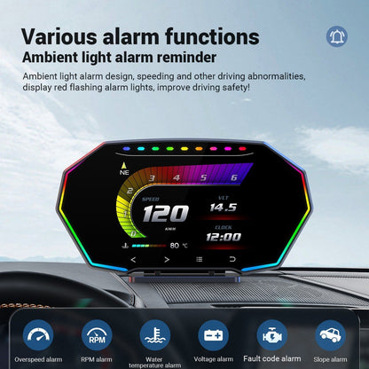 OTP F11 Meter OBD2 Gauge Speedometer Car GPS Alarm Speed Gauge Display Hud Water Temp RPM Proton Perodua Honda Nissan