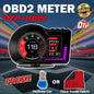 OTP-H015 OBD2 Meter Speedometer Gauge GPS HUD Water Temp GPS Alarm Speed RPM Bezza Myvi Aruz Honda Nissan Toyota