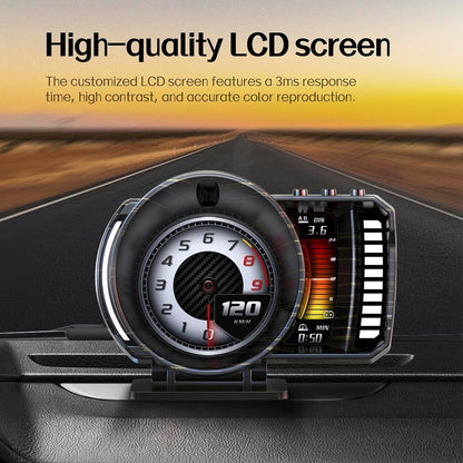 OTP P28 ULTRA METER OBD2 SPEEDOMETER GPS ALARM ALZA 2009- MYVI LAGI BEST VIVA MYVI OLD NISSAN LIVINA WIRA VDO