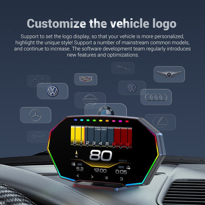 OTP F11 Meter OBD2 Gauge Speedometer Car GPS Alarm Speed Gauge Display Hud Water Temp RPM Proton Perodua Honda Nissan