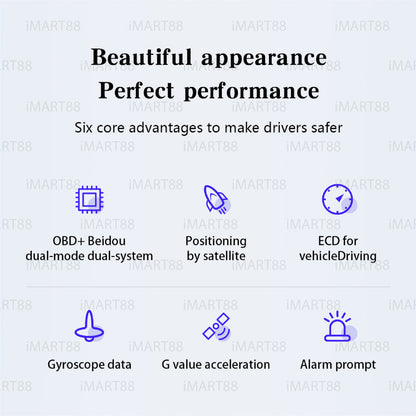 OTP-XS P2 OBD2 Meter Gauge Meter OBD Meter Car GPS Alarm Speed Gauge display Hud Water temp RPM Turbo Boost HUD