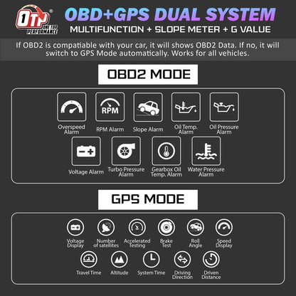 OTP-H024 OBD2 Meter Speedometer Gauge P24 HUD Water Temp Turbo Toyota Honda Perodua Myvi Old Viva Avanza Old Proton Axia