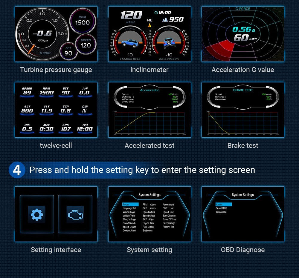 OTP F11 Meter OBD2 Gauge Speedometer Car GPS Alarm Speed Gauge Display Hud Water Temp RPM Proton Perodua Honda Nissan