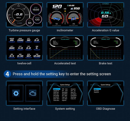 OTP F11 Meter OBD2 Gauge Speedometer Car GPS Alarm Speed Gauge Display Hud Water Temp RPM Proton Perodua Honda Nissan