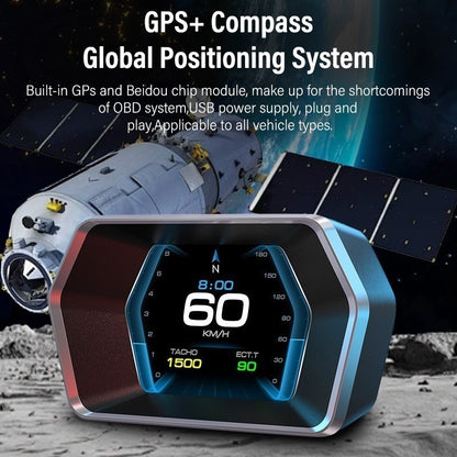 OTP-P17 Car HUD OBD OBD2 Meter Digital Projector head-up Monitor Auto GPS Turbo digital speedometer Gauge On-board