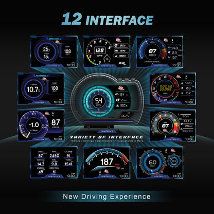 OTP-H024 H06+ OBD2 Meter Speedometer Gauge P24 P6 HUD WaterTemp Turbo Proton Honda Perodua Toyota Nissan Mitsubishi Myvi