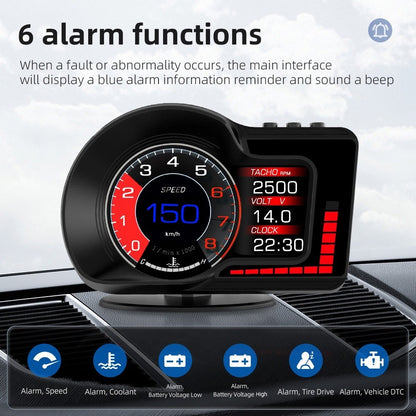 OTP-H015 OBD2 Meter Speedometer Gauge GPS HUD Water Temp GPS Alarm Speed RPM Bezza Myvi Aruz Honda Nissan Toyota