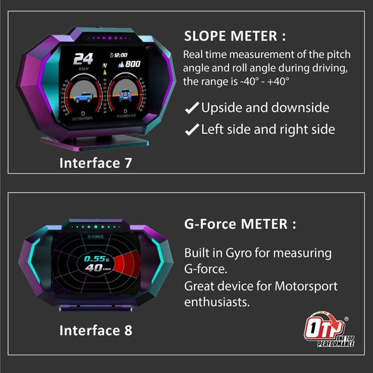 OTP-H024 A450 OBD2 Meter Gauge P24 OBD Speedometer Car GPS Alarm Speed Gauge display Hud Water temp RPM Turbo Boost HUD