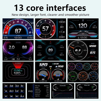 OTP-H024 P3 OBD2 Meter Gauge Meter Car GPS Alarm Speed Head-Up LCD display Water temp RPM Turbo Boost HUD engine status