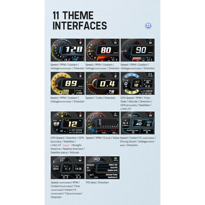 OTP A590 ULTRA H402 Meter Proton Perodua OBD2 Gauge Speedometer Car GPS Alarm Speed Gauge Display Hud Water Temp