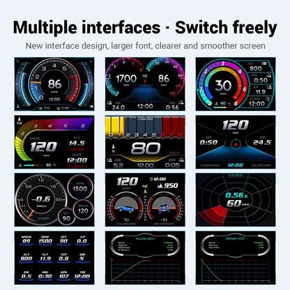 OTP F11 Meter OBD2 Gauge Speedometer Car GPS Alarm Speed Gauge Display Hud Water Temp RPM Proton Perodua Honda Nissan