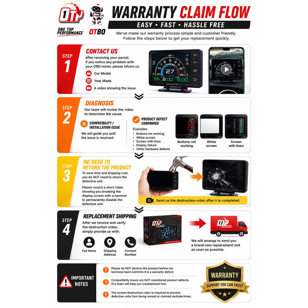 OTP P30 METER OBD2 SPEEDOMETER GPS ALARM WIRA VDO ALZA VIVA MYVI OLD G3 NISSAN LIVINA VIOS CITY MYVI LAGI BEST