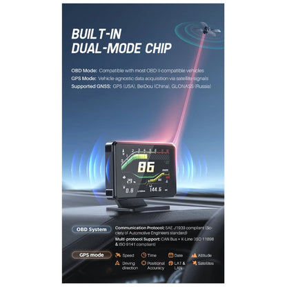 OTP H091 OBD2 METER SPEEDOMETER HONDA CITY TOYOTA VIOS JAECOO J7 OMODA CHERY TRAZ ATIVA WATER TEMP OIL ALZA IRIZ SAGA MC