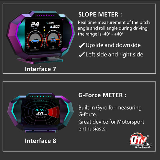 OTP-H024 H06+ OBD2 Meter Speedometer Gauge P24 P6 HUD WaterTemp Turbo Proton Honda Perodua Toyota Nissan Mitsubishi Myvi