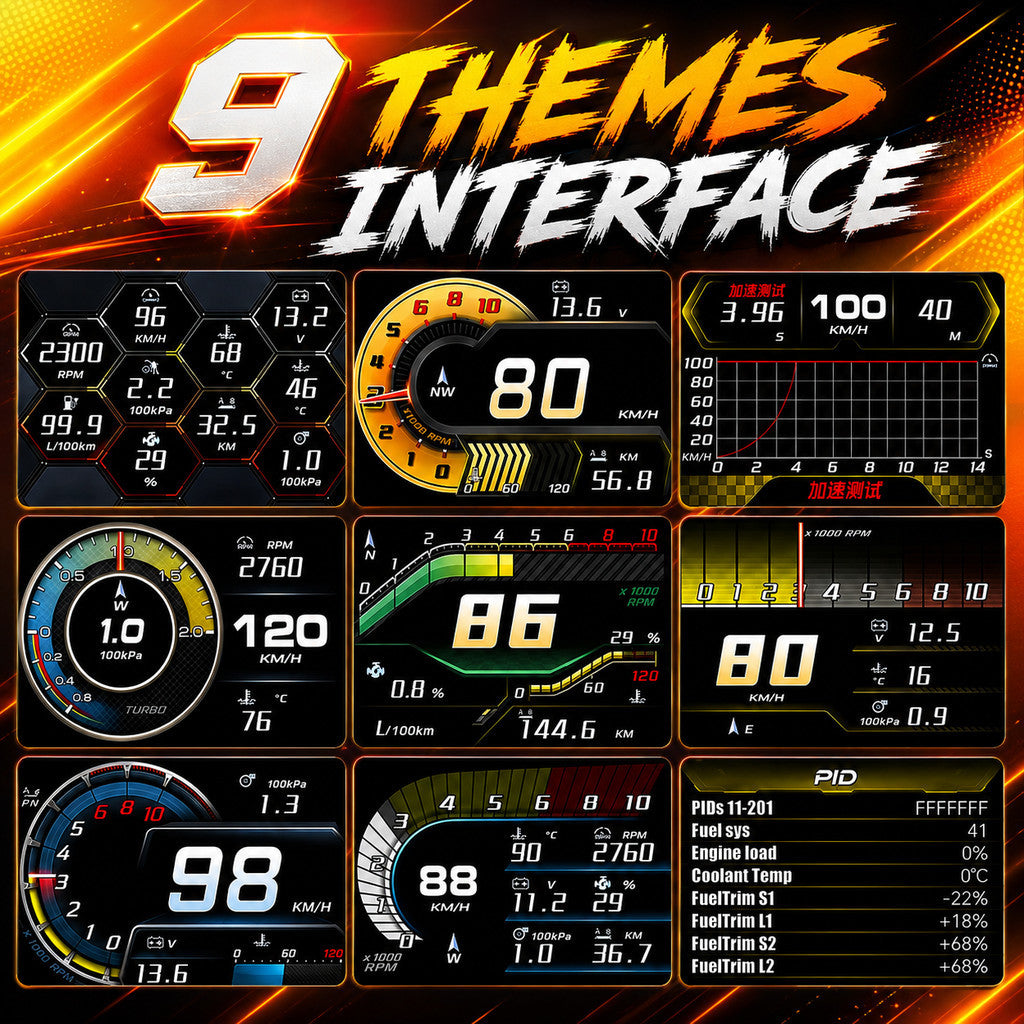 OTP H091 OBD2 METER SPEEDOMETER HONDA CITY TOYOTA VIOS JAECOO J7 OMODA CHERY TRAZ ATIVA WATER TEMP OIL ALZA IRIZ SAGA MC