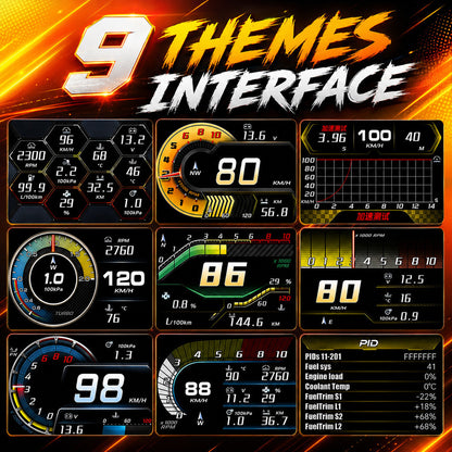 OTP H091 OBD2 METER SPEEDOMETER HONDA CITY TOYOTA VIOS JAECOO J7 OMODA CHERY TRAZ ATIVA WATER TEMP OIL ALZA IRIZ SAGA MC